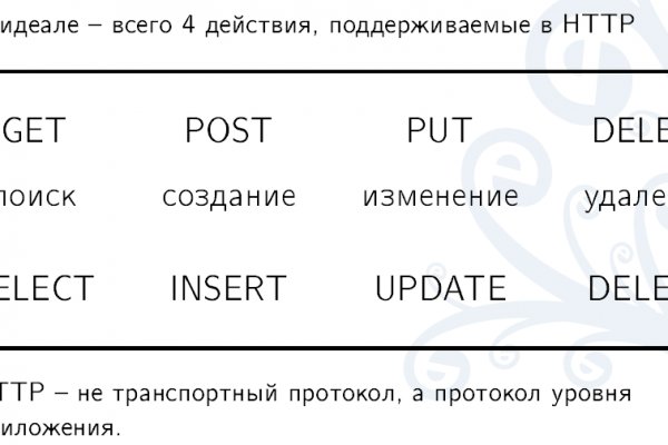 Кракен ты знаешь где покупать